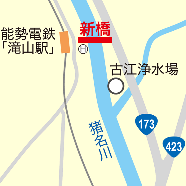 新橋構想